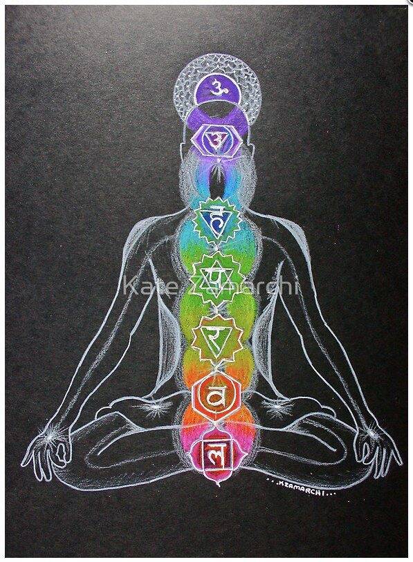 The Ultimate Guide to Chakra Healing
